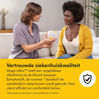 Medela Magic Inbra borstkolf