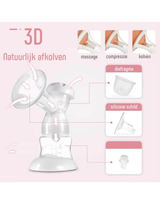 Borstvoedingspomp | Borstpomp Set | Lotjez